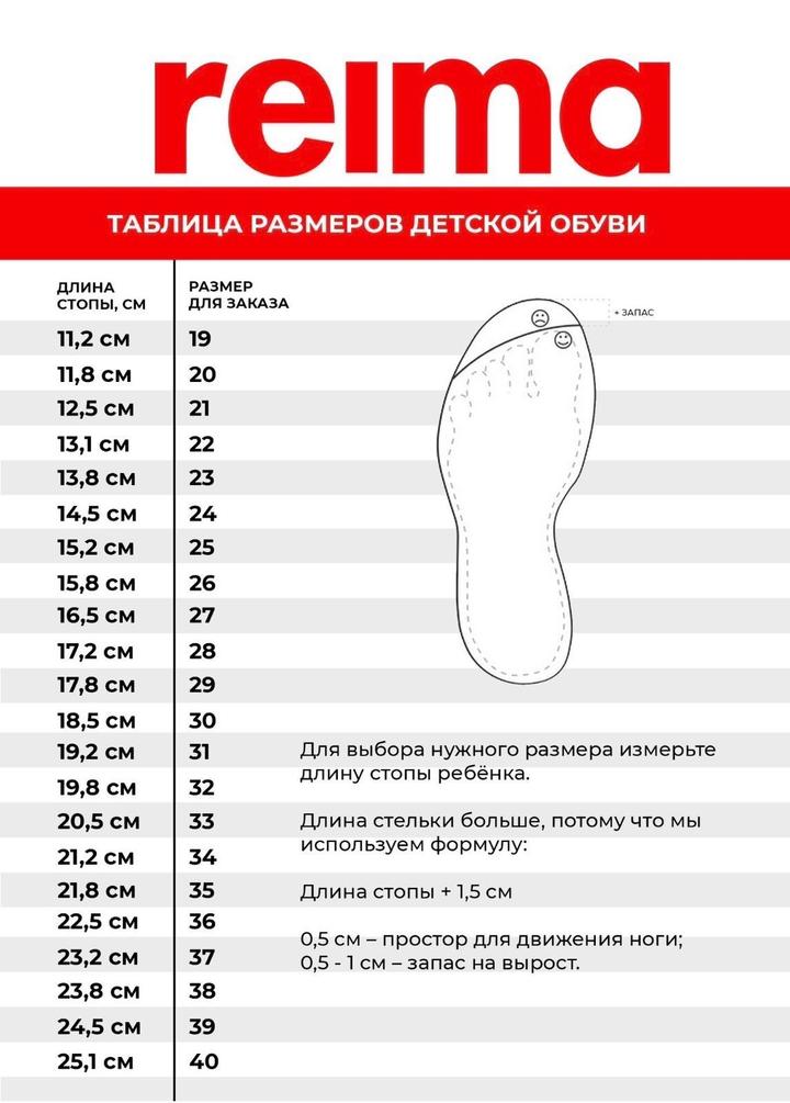 Сандалии Reima