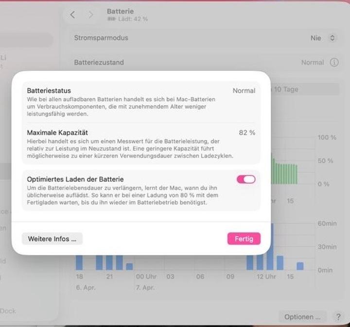 MacBook Air M1 2020 13‘‘