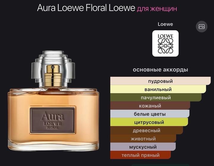 Парфюм Loewe Aura 40 ml (запах стойкий, сладкий)