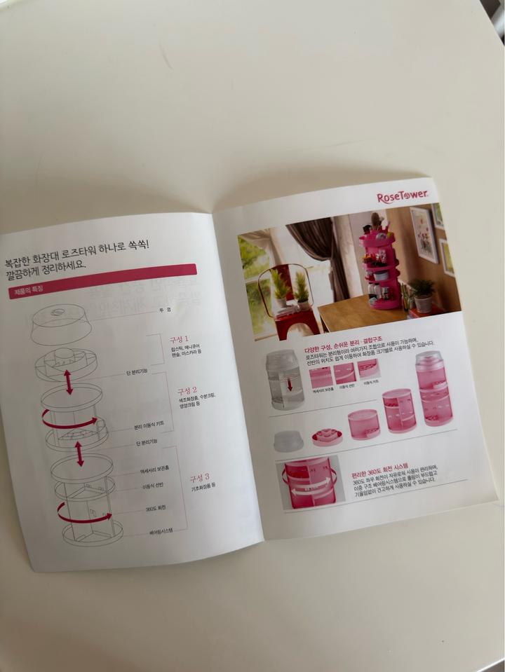 Вращающийся органайзер Корея