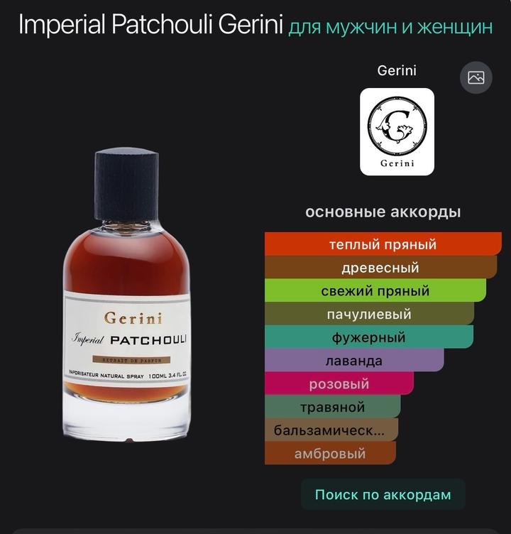 Набор пробников Gerini