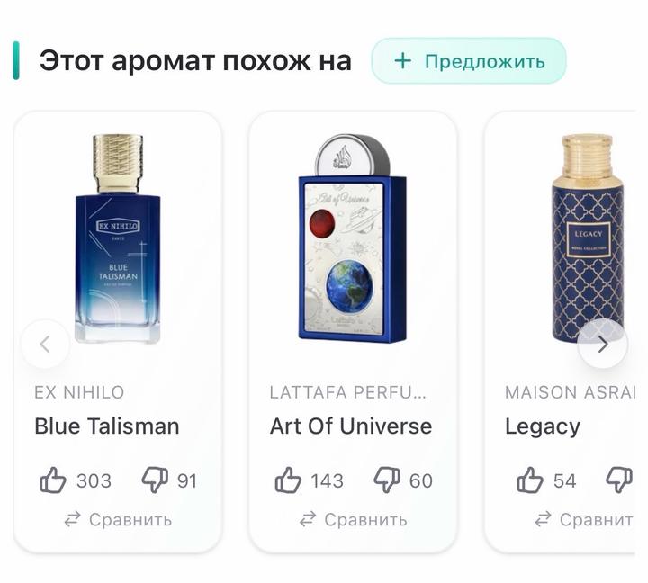 Парфюм Afnan Turathi