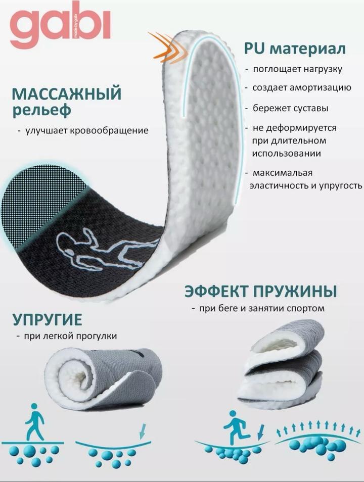 Темно синие кроссовки