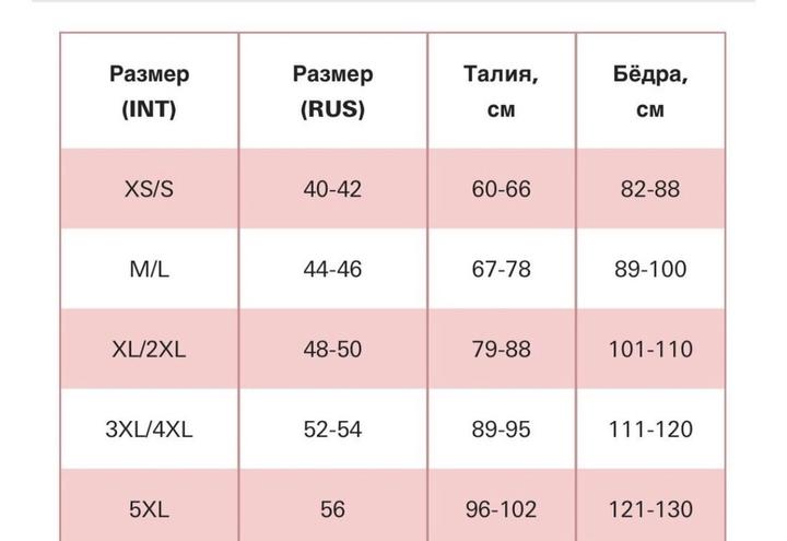 утягивающее бикини