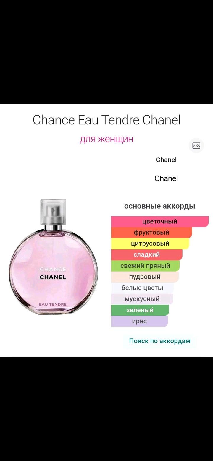 Chance eau Tendre Chanel