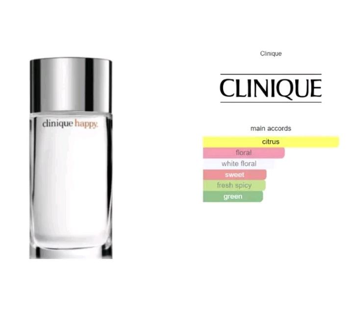 Парфюм Clinique Happy