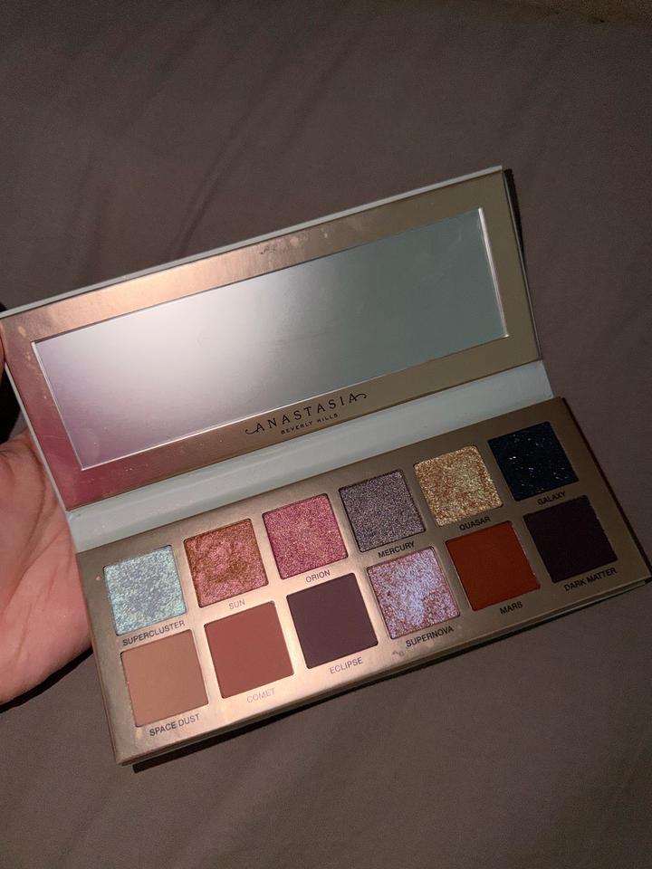 Палетка от anastasia beverly hills