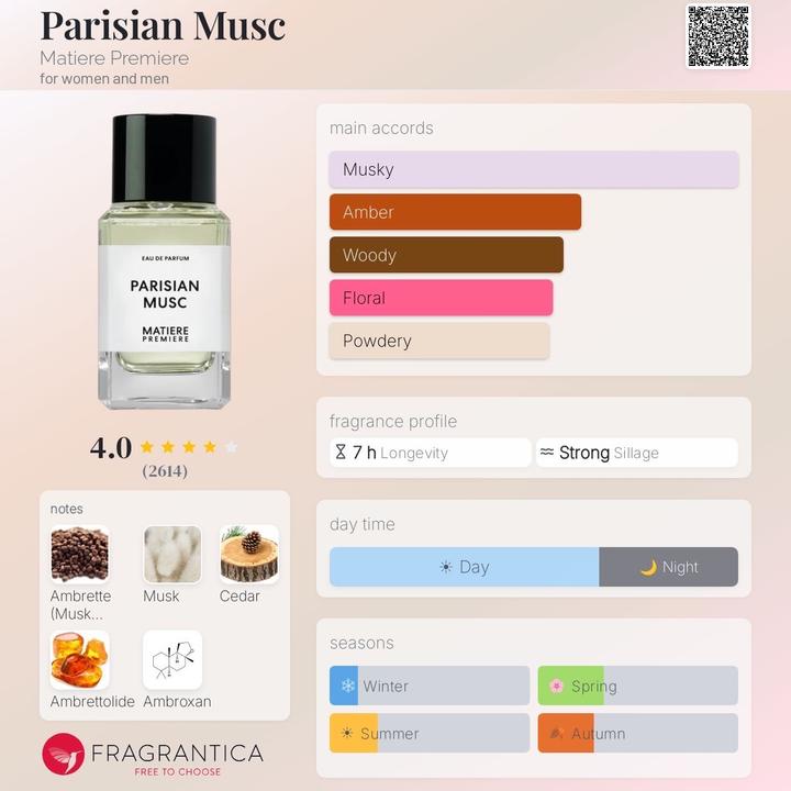 Parisian musc matiere premiere 50ml
