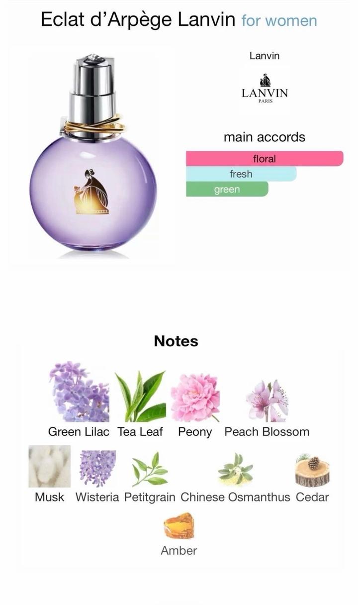 Парфюм Lanvin Éclat