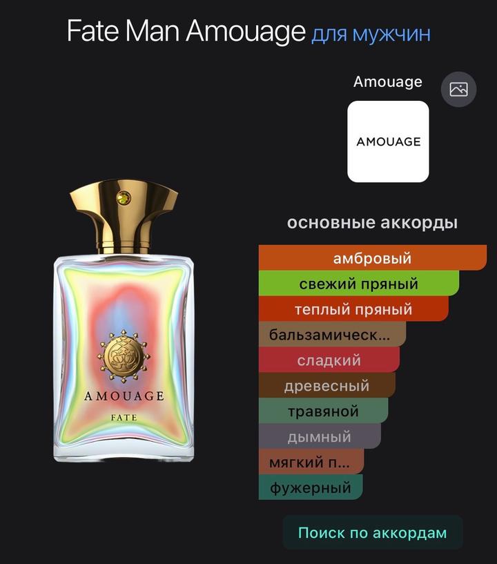 Amouage Fate Man
