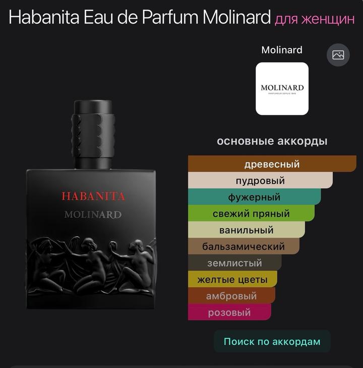 Habanita Eau de Parfum Molinard 5 мл