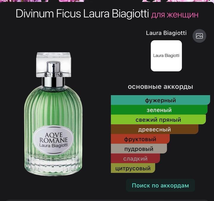 Divinum Ficus Laura Biagiotti