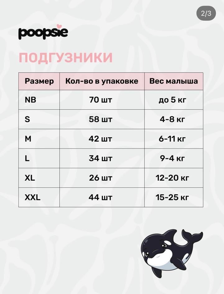 Подгузники Poopsie (M)