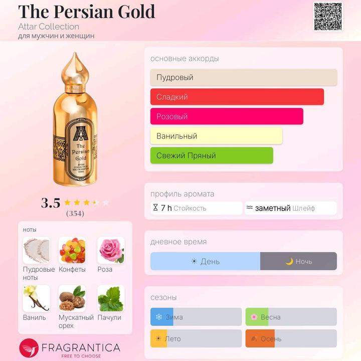 Attar Collection для мужчин и женщин✨